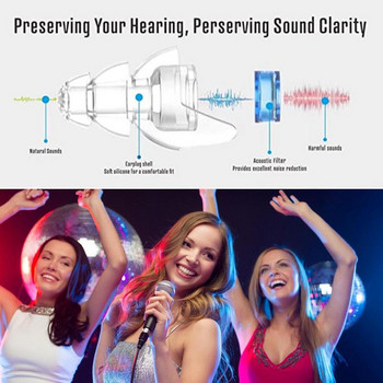 Υψηλής πιστότητας Ωτοασπίδες Συναυλίας Μείωση Θορύβου Ακουστικά 23db Προστασία Ακοής Προστασία για Μουσικούς DJs Festival Raves