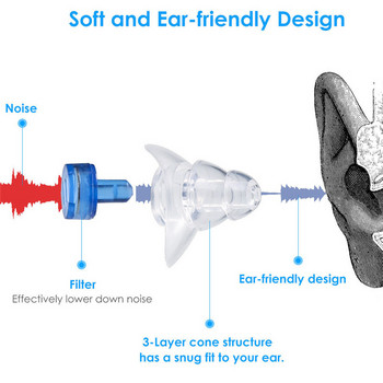 1 ζεύγος ωτοασπίδων ακύρωσης θορύβου για ύπνο Μελέτη συναυλία Hear Safe ακύρωσης θορύβου Προστασία ακοής σιλικόνης ωτοασπίδες
