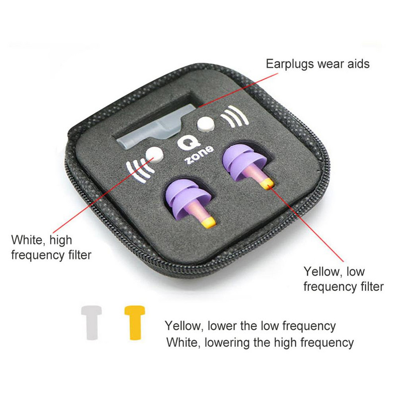 2GAB trokšņu samazināšanas ausu aizbāžņi Skaņas izolācijas aizsardzība Ausu aizbāžnis Sleeping Travel Mīksts Prettrokšņa ausu aizsargs Putu ausu aizbāžnis