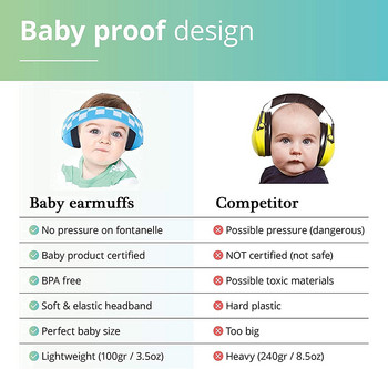 Защита на слуха Шумозаглушаващи амортисьори Сгъваема детска защита за уши Спящи шумоизолиращи наушници Бебешки предпазител за уши Капак