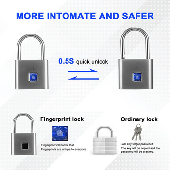 D2 Smart Door Lock Катинар с пръстов отпечатък без ключ Защитна ключалка с пръстов отпечатък Електрическа кутия за багаж Smart Lock Заключване на врата против кражба