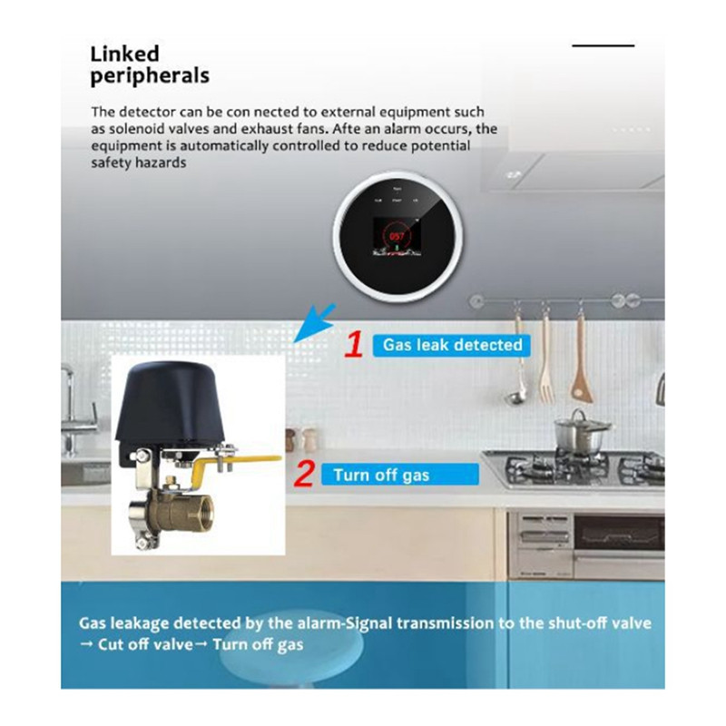 „Wi-Fi“ dujų detektorius „Tuya Smart Home“ nuotėkio jutiklis LED ekranas Gamtinių dujų nuotėkio detektoriai Signalizacija JAV kištukas