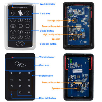 OBO Hands RFID клавиатура за контрол на достъпа 125KHz Контролер за близост на достъпа Система за отваряне на врати за входна система за сигурност с EM ID ключ етикет