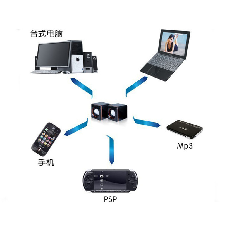 Mini Galddatora Skaļruņi Skaļrunis Bluetooth Skaņas Boks Vibrācijas USB barošanas AUX 0,7m Vadu 1 Pāris 5W*2 Jaudīgs Skaļrunis