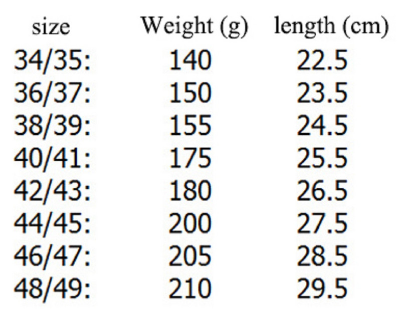 Vyriški Moteriški vandens sporto batai Swim Surf Yoga Beach Lengvi basomis kojomis Greitai džiūstantys vandens batai