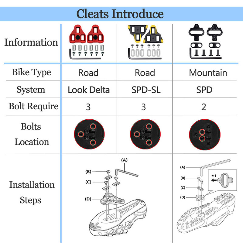 Meeste rattasõidutossud Mtb-jalatsid SPD mägijalgratta pedaaliga jalgrattajalatsid Speed Tossud Võidusõidu maanteerattatrenažöörid meestele naistele