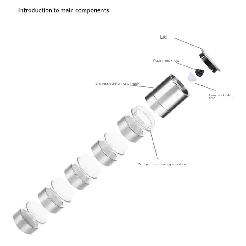 1vnt Mini lauko kempingo prieskonių stiklainių butelis Nešiojamas kepsninės pikniko prieskonių konteineris laikymo dėžutė Virtuvės indų rinkinys Nauji prieskonių stiklainiai