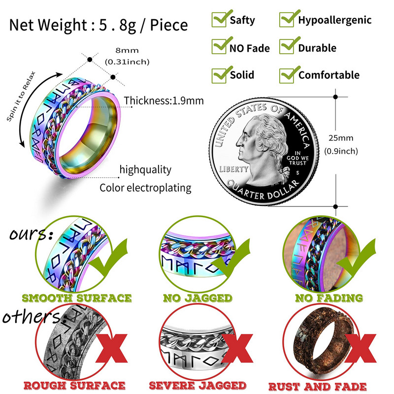 Moodne stressivastane ärevussõrmus Figet Spinner rõngad meestele naistele retro-norra viikingiruunidega sõrmus roostevabast terasest pööratav sõrmus