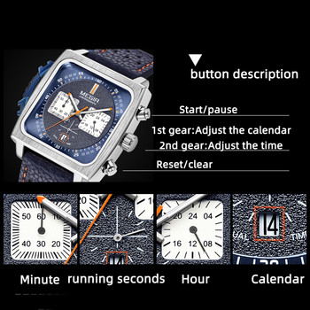 Ανδρικά ανδρικά ρολόγια μόδας μπλε δερμάτινο κορυφαίας επωνυμίας Luxury τετράγωνο καντράν Chronograph Military Quartz ρολόγια για άνδρες με ημερομηνία 24 ωρών