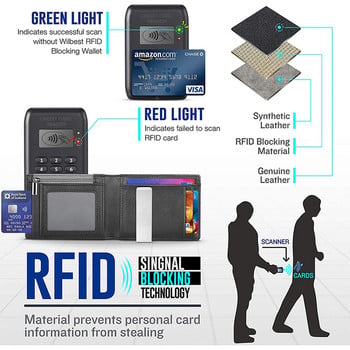 Ανδρικά πορτοφόλια από ανθρακόνημα Rfid Τσάντα χρημάτων Λεπτή λεπτή κάρτα Αντρικό πορτοφόλι Πολυτελές ανδρικό μικρό κοντό πορτοφόλι Διπλό Vallet Billfold