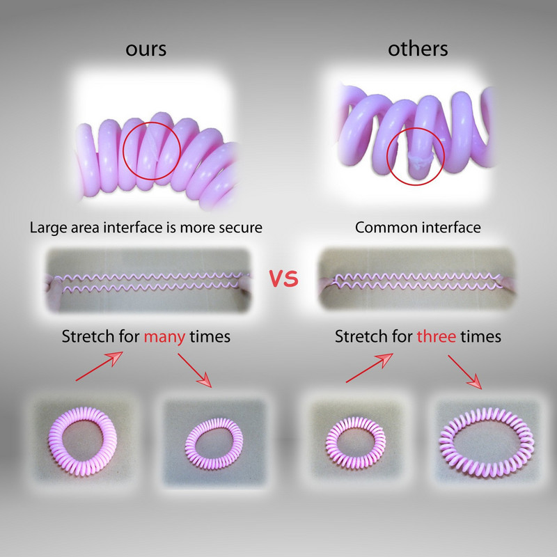 20/5 tk EVA sääsevastane käevõru täiskasvanutele, lastele, 100% looduslik, mittetoksiline puhas eeterlik õli sääsetõrje spiraal, kahjuritõrje