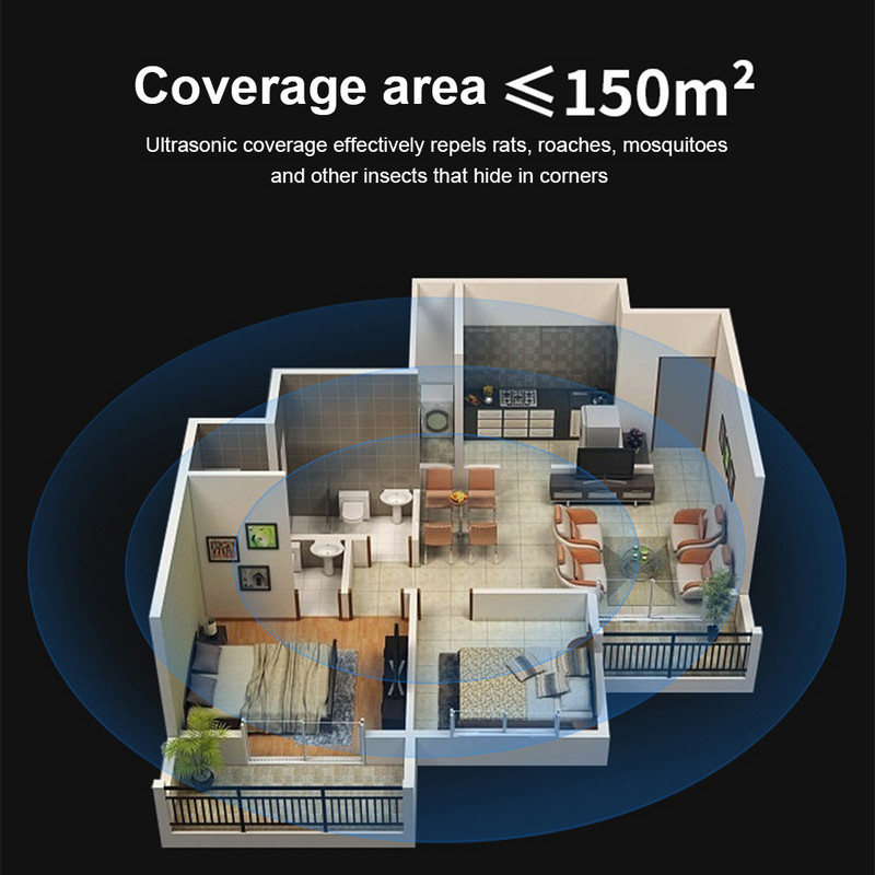 Augstas kvalitātes peles atbaidītājs 200 ㎡ Blakšu kaitēkļu kontroles ierīce Pārnēsājama žurku grauzēju kukaiņu atbaidīšanas līdzekļu piegāde viesnīca