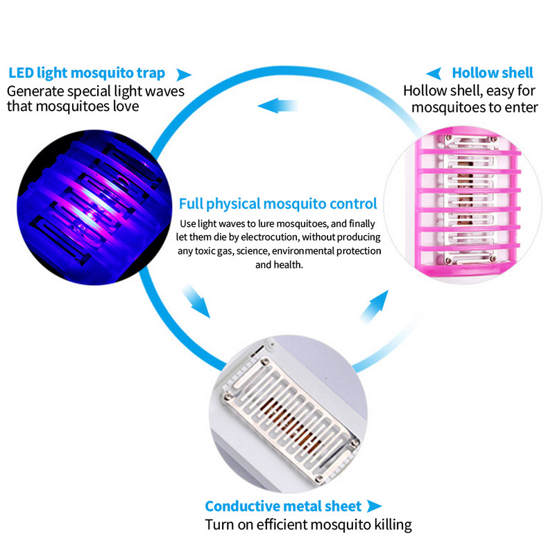 „Zapper“ uodų žudymo lempa nuo vabzdžių LED lemputė mini naktiniai žibintai kenkėjų kenkėjų gaudyklė, elektrinis patalpų atbaidiklis, musių gaudyklė