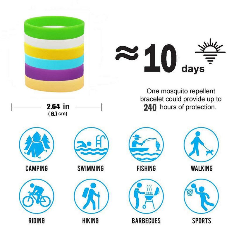 UUS Silikoonist naturaalne tõrjuv käevõru sääsevastane rihm välitegevusteks telkimine jaht Jooksmine matkamine putukatõrjevahend