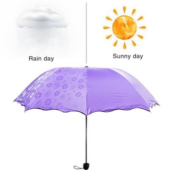 Φορητή ομπρέλα τριπλής χρήσης Meet Water Flowering Sunny and Rain Ομπρέλα διπλής χρήσης Ομπρέλα κατά της υπεριώδους ακτινοβολίας Ισχυρή ομπρέλα
