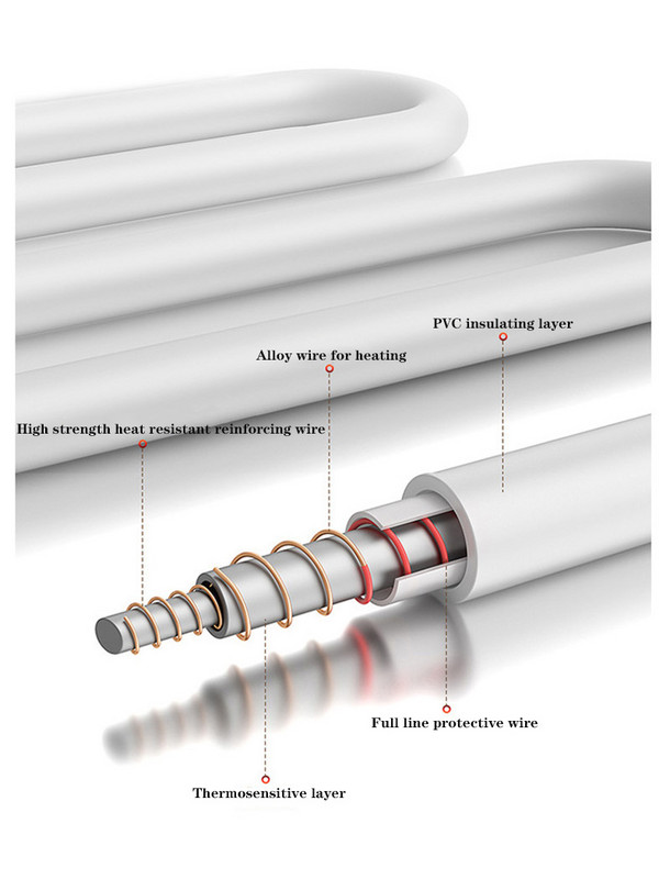 Единични електрически одеяла 220/110V Меко дебело отопляемо одеяло Подложка за матрак Термостат Електрическо загряващо одеяло Зимно топло за тяло