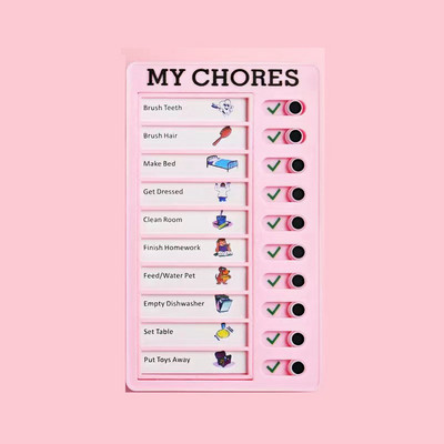 Ikdienas uzdevumu plānošanas padome Studentu pašdisciplīna perfokartes ierīce Noņemamie darbi Kontrolsaraksts Grafiks Memo Memorandu dēļi