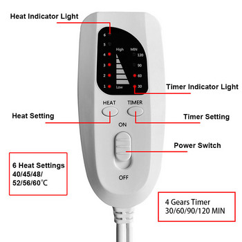 Електрически нагревателни подложки TINO за облекчаване на болки в гърба, врата и раменете, 6 настройки на топлината, с автоматично изключване, могат да се перат в пералня