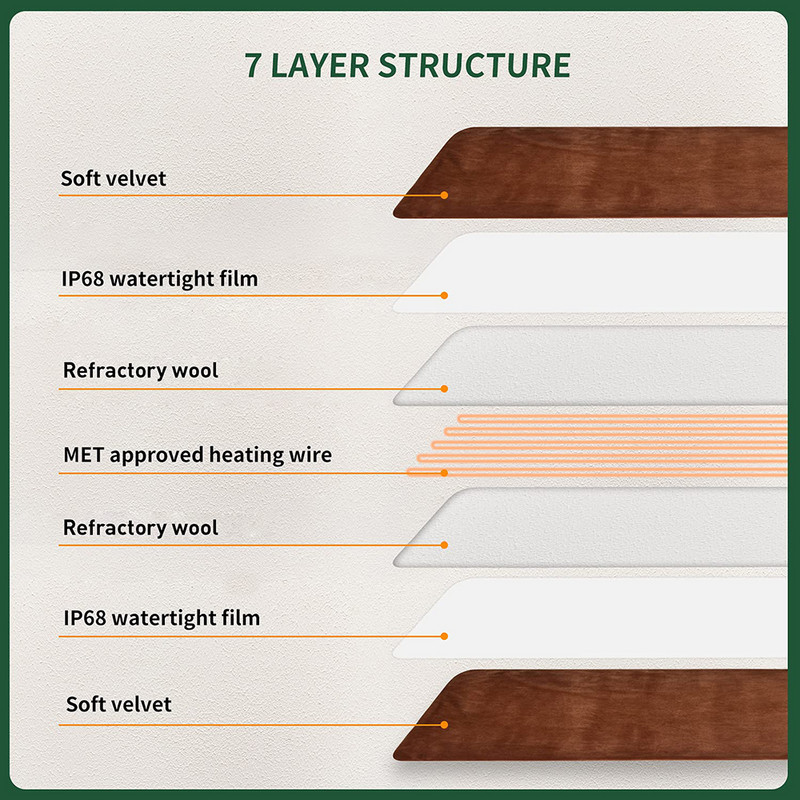 100/240 V naminių gyvūnėlių šildymo kilimėlis su laikmačiu Elektrinis šildomas šunų kačių kilimėlio temperatūra Reguliuojama augintinio lovos šildytuvo antklodė Automatinis išsijungimas