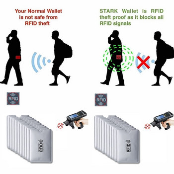 5Pcs Anti Rfid Wallet Blocking Reader Nfc Lock Id Bank Κάτοχος κάρτας Προστασία διαβατηρίου Μεταλλική θήκη για κάρτες ταυτότητας