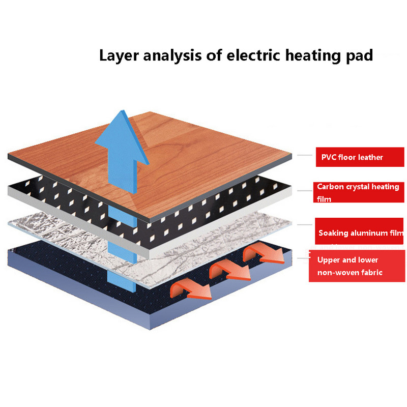 Biuro šildomas pėdų kilimėlis Odinis kojų šildymo kilimėlis vandeniui atsparus elektrinis šildymo pagalvėlės Reguliuojamas šiltesnis kilimas žiemai Home Office