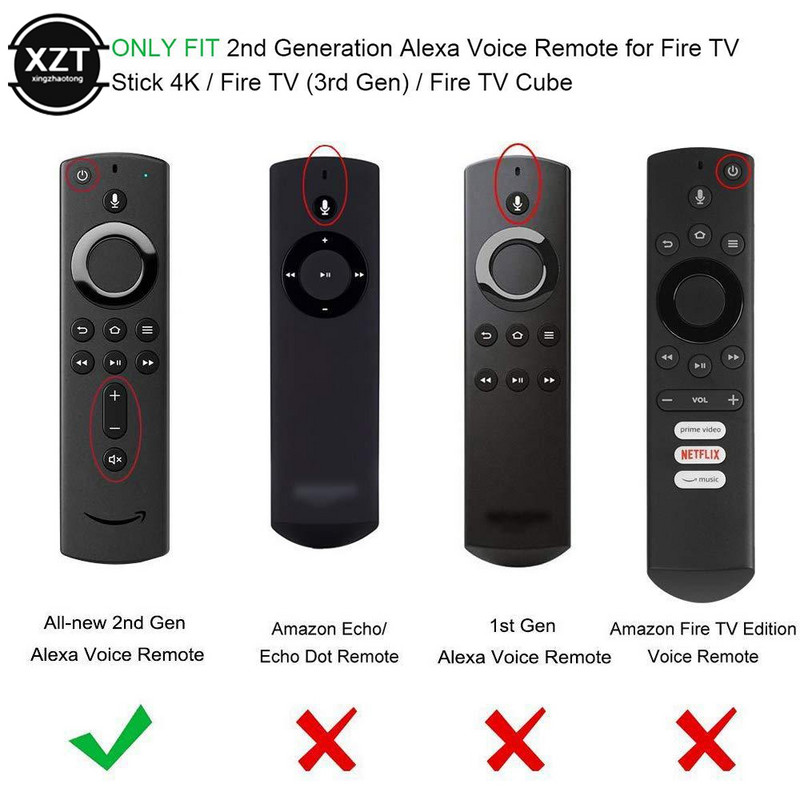 Perivi, izdržljivi protuklizni dodaci Poklopac daljinskog upravljača Zaštitna maska Silikonska otporna na udarce za 5,9 inčni Fire TV Stick 4K