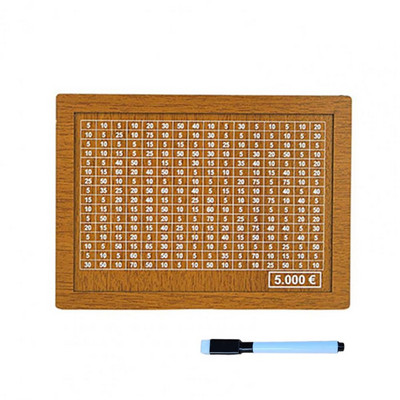 Retro hoiupõrsas rahavärav letiga Säästke rahakast, meisterdage dekoratiivkodu