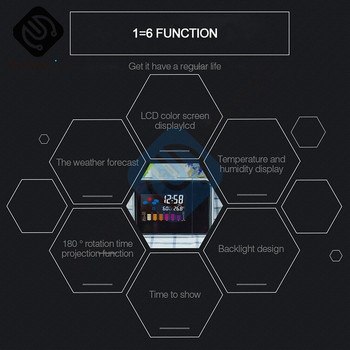 Творчески цветен LCD цифров прожекционен будилник температура термометър влажност хигрометър бюро LED време проектор календар