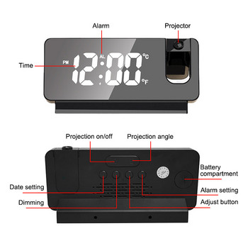 LED Ψηφιακό Ξυπνητήρι προβολής USB Ηλεκτρονικός προβολέας οροφής Ρολόι Ξυπνητήρι για Επιτραπέζιο Υπνοδωμάτιο Ρολόι περιστροφής 180°
