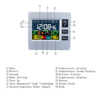 Ψηφιακός ασύρματος μετεωρολογικός σταθμός με έγχρωμη οθόνη LCD για πρόγνωση καιρού με αισθητήρα εσωτερικού χώρου παρακολούθησης θερμοκρασίας υγρασίας Ala