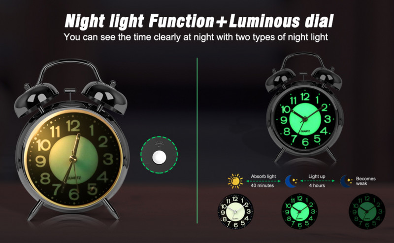 Vaikne, tiksuv 4-tolline akutoitega analoogkvarts, kahe kellaga valjuhäälne äratuskell koos taustvalgustusega magamistuppa