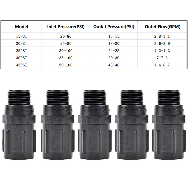 15-45 PSI Регулатор на водното налягане Предотвратител на обратен поток 1/2 3/4 инча Тръбен адаптер за капково напояване Свързва се към маркуч или кран
