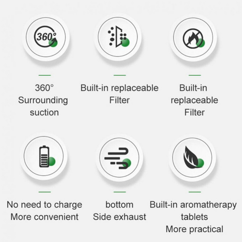 CORUI Smart Smoke Remover Пречиствател на пепелник Пепелници Настолен пречиствател на въздух с отрицателни йони Нискошумна машина за ароматерапия в спалнята