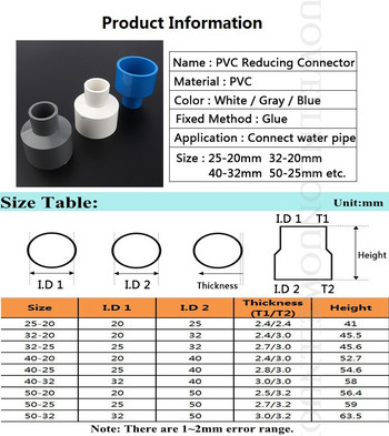 3 τεμ. 32-20 50-32 50-40mm PVC ευθύς μειούμενος σύνδεσμος Σωλήνας παροχής νερού άρθρωση κήπου Εξαρτήματα σωλήνων άρδευσης προσαρμογέας μειωτήρα