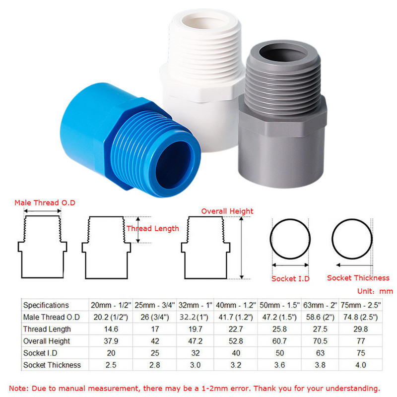 2PCS Сиво Бяло Син 1/2" 3/4" 1" 1.5" Съединител с резба 20/25/32/40/50 мм PVC Адаптер за водопровод Фитинги за градински напоителни тръби
