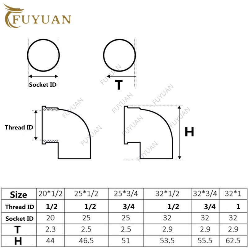 1 бр. 1/2, 3/4, 1 инча PVC месингови 90-градусови колянови съединители, метални PVC съединения с вътрешна резба за напояване на домашна градина, PVC фитинги