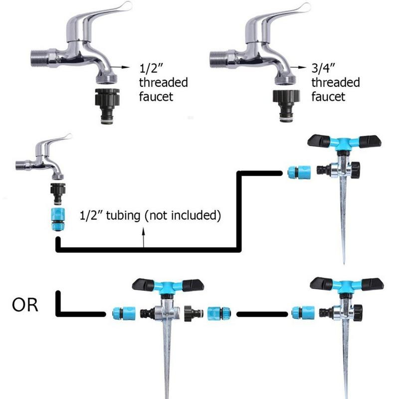 Въртящ се спринклер за двор 360 въртене спринклер за напояване на тревата Автоматичен воден спринклер против прекомерно пръскане Равномерен воден слой