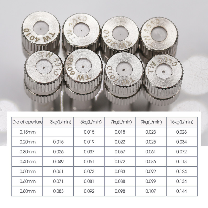 5db 6 mm-es gyorstolható porlasztó fúvókák, alacsony nyomású, ködképző hűtőrendszer csúszózáras spray-póló csatlakozó az éttermi udvarhoz