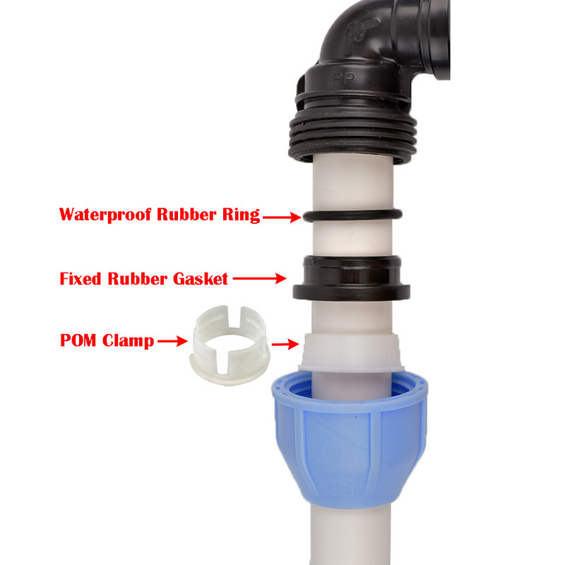 1/2" 3/4"1" menet 20/25/32 PE csőhöz egyenes póló könyökcsatlakozó öntözőrendszer PE PVC cső átalakító csatlakozó