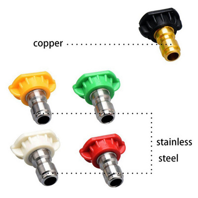 Πλήρες σετ 3600 PSI Rotating Turbo Nozzle For