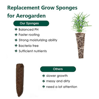 Гъби за отглеждане за използване с Aerogarden, екологично чисти тапи за отглеждане на растения, гъби за хидропонен растеж на растения, опаковка от 50