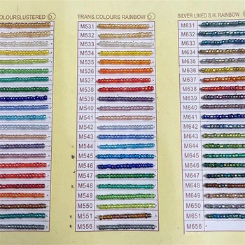 Πολλαπλών μεγεθών 1,5-4mm Γυάλινες Χάντρες Ρυζιού Magic Color Διαφανές απομίμηση Nissan Color Scattered Beads Αξεσουάρ με φούντες με χάντρες DIY