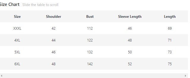 Liels sieviešu 2022. gada vasaras jauns modes temperaments, braukšana uz darbu un mājām, liela izmēra dimanta plāns uzvalka mētelis 3XL 4XL 5XL 6xl