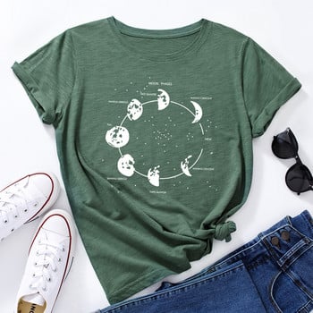 JFUNCY Oversize Γυναικεία μπλουζάκια Funny Moon Print Graphic Tshirt Γυναικεία πουκάμισα Καλοκαιρινό casual κοντομάνικο Basic T-shirt από βαμβακερό μπλουζάκι