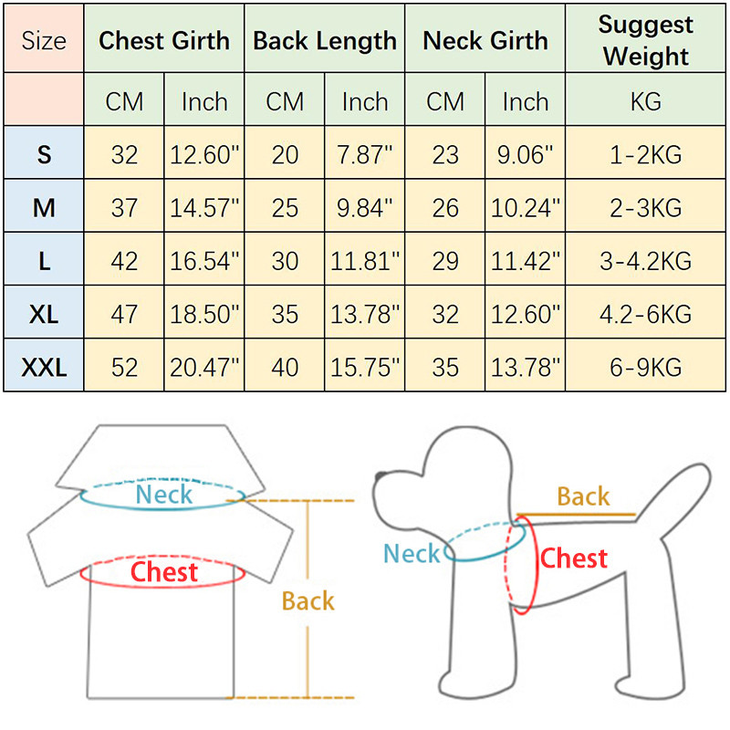 Puha gyapjú kisállat kutyaruha kis közepes kutyáknak macskáknak meleg téli kutyakabát dzseki kiskutya macska ruházat kutyáknak jelmez Chihuahua