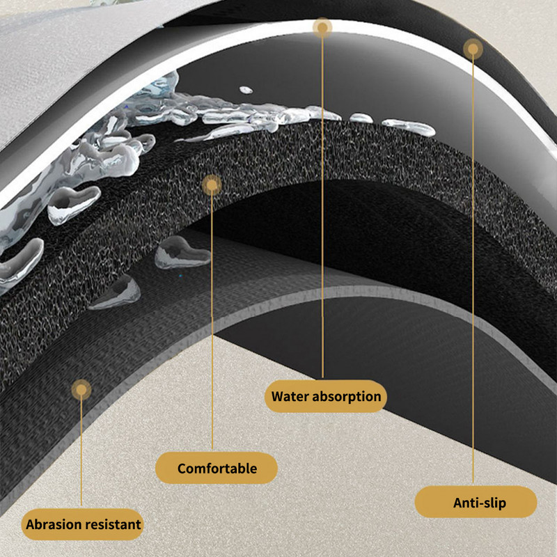 Virtuvinis maišytuvas sugeriantis kilimėlis kriauklės apsauga nuo purslų diatomito purvą sugeriantis padas, neslystantis maišytuvas purslų gaudytojas, stalviršio apsauga