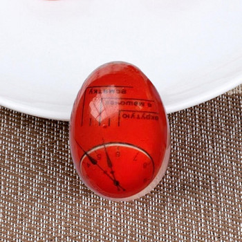Χρονοδιακόπτης αυγών Χωρίς BPA Υπενθύμιση φιλικού προς το περιβάλλον βραστό αυγό Μαλακό βραστό αυγό Ένδειξη αλλαγής χρώματος Θερμόμετρο αυγού Οικιακή χρήση