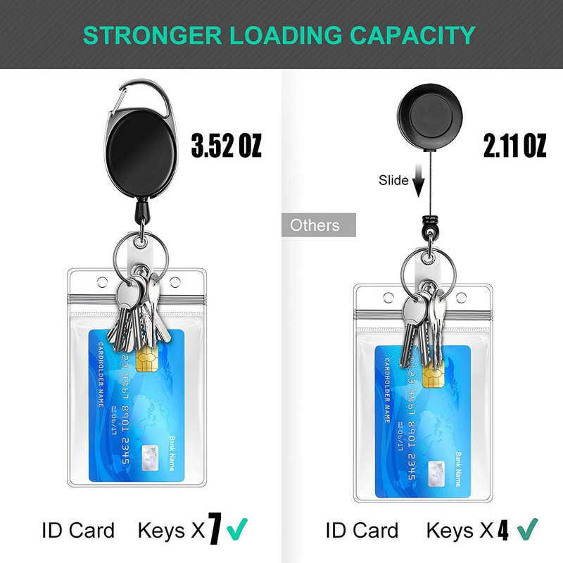 2 vnt. Ištraukiamas ženkliuko ritė su karabino ritės spaustuku