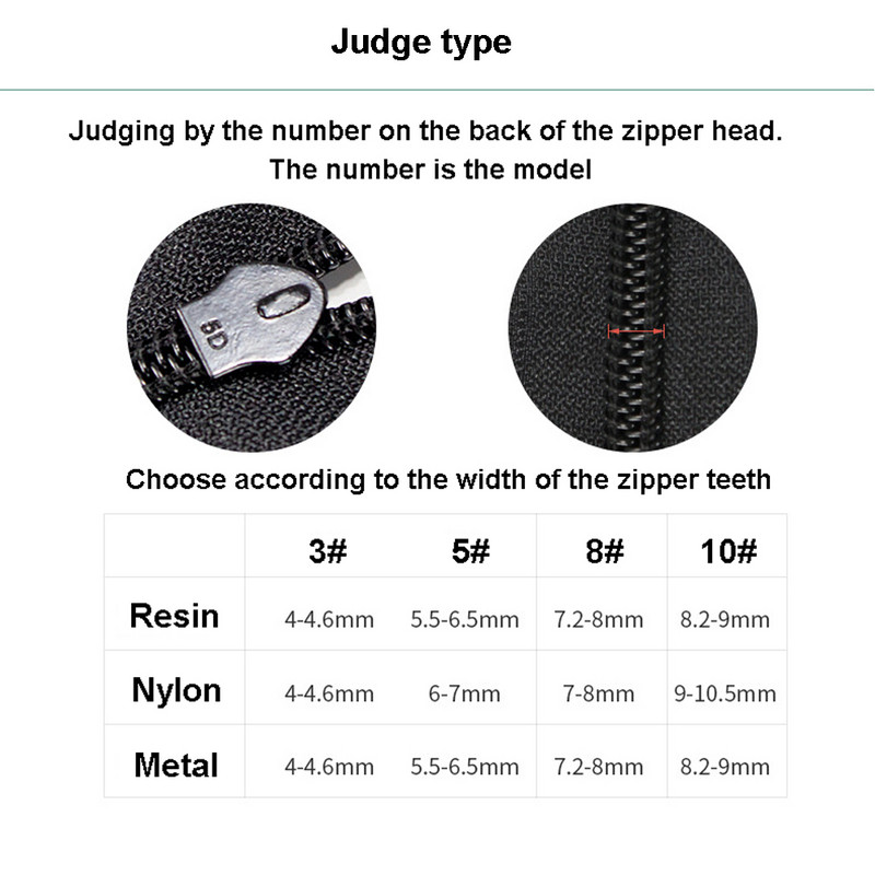 5 db 3# 5# 8# cipzáras csúszka nejlon/gyanta/fém cipzárhoz, cinkötvözetből készült cipzárhúzók kiváló minőségű cipzárfejhez ruhatáska javításához