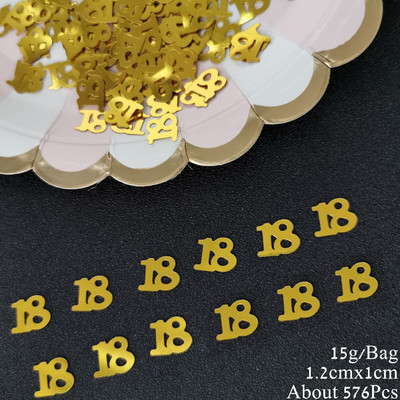 15 g numurs 18 konfeti vizuļi 18. dzimšanas dienas ballītei Juridiskā uzņēmuma atvēršanas gadadienas veicināšanas pasākumu piedāvājums